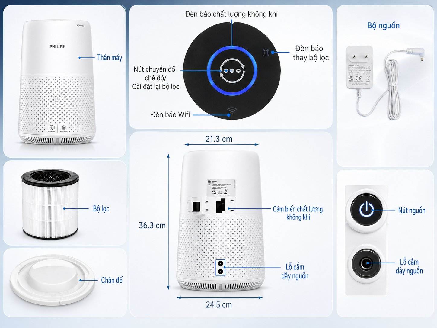 Máy lọc không khí Philips AC0850/20 Series 800i ở linco