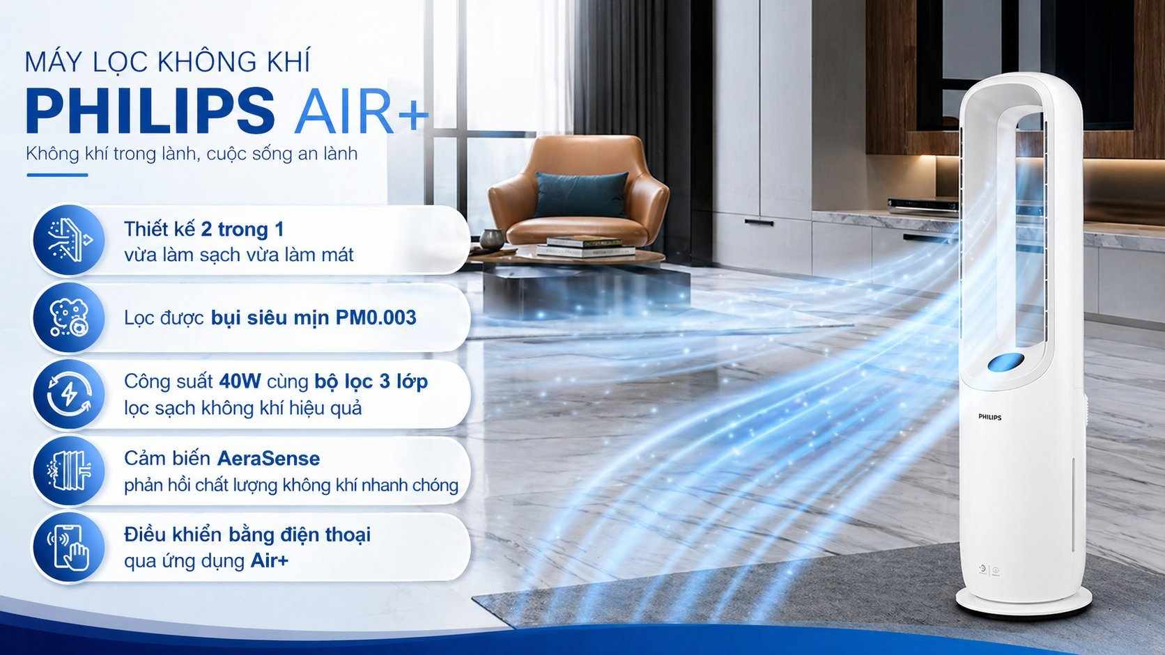 Đặc điểm nổi bật của máy lọc không khí Philips AMF765/30 40W