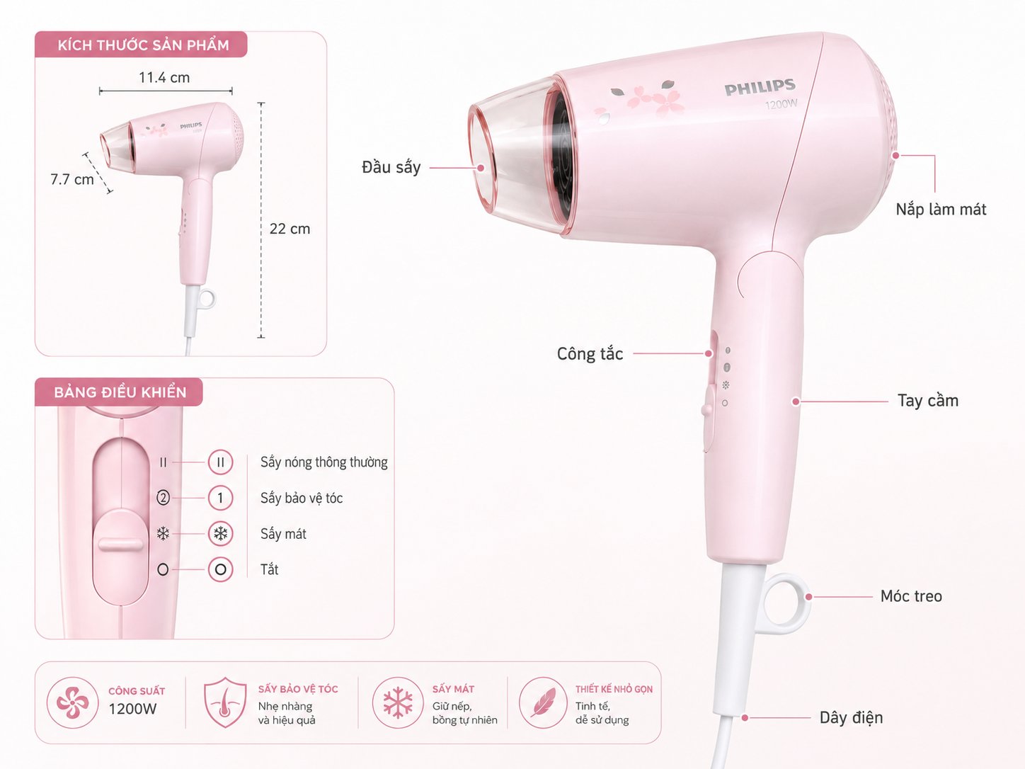 báo giá máy sấy tóc philips bhc010/00