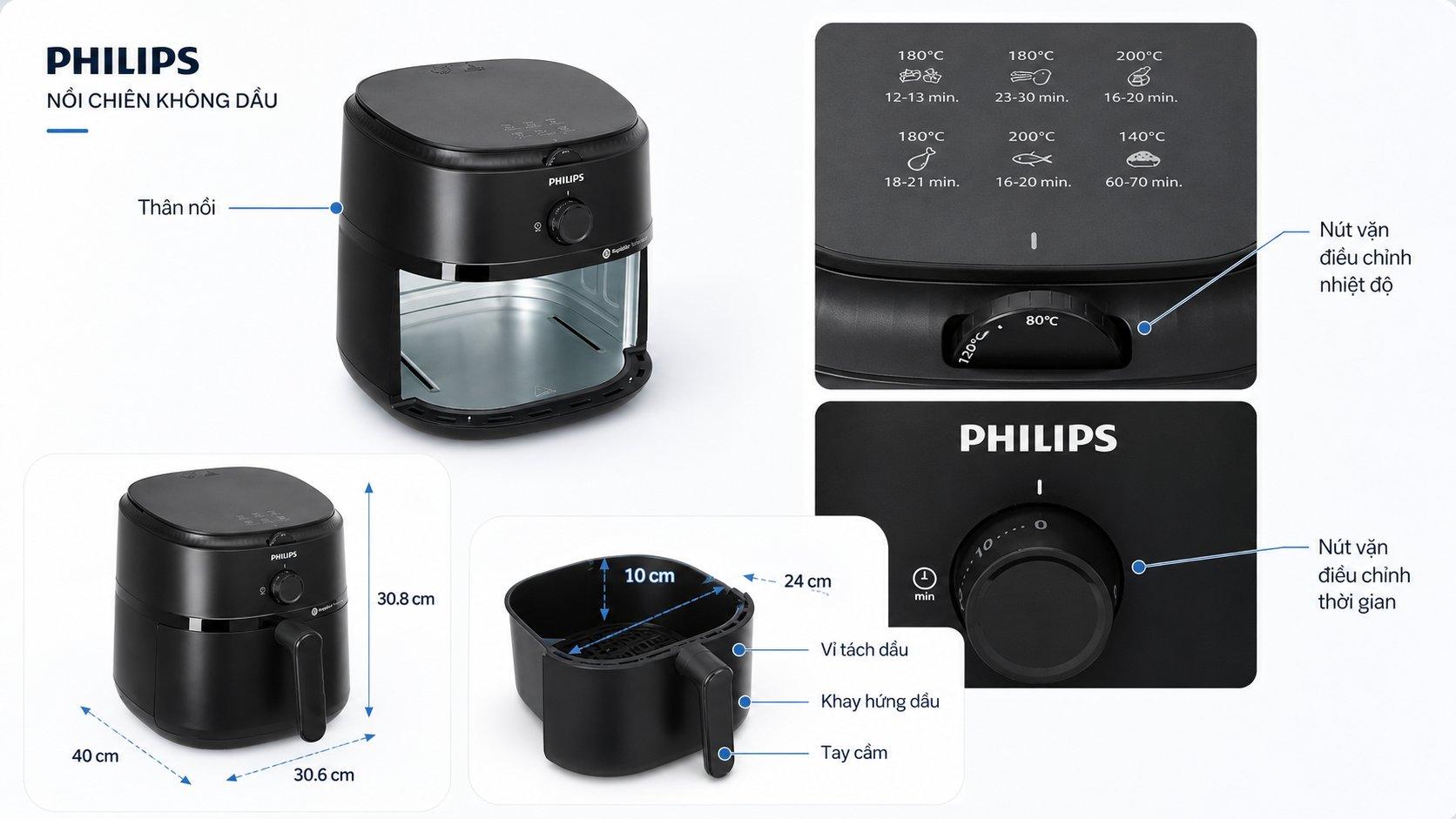 mua Nồi Chiên Không Dầu Philips Airfryer na130/00