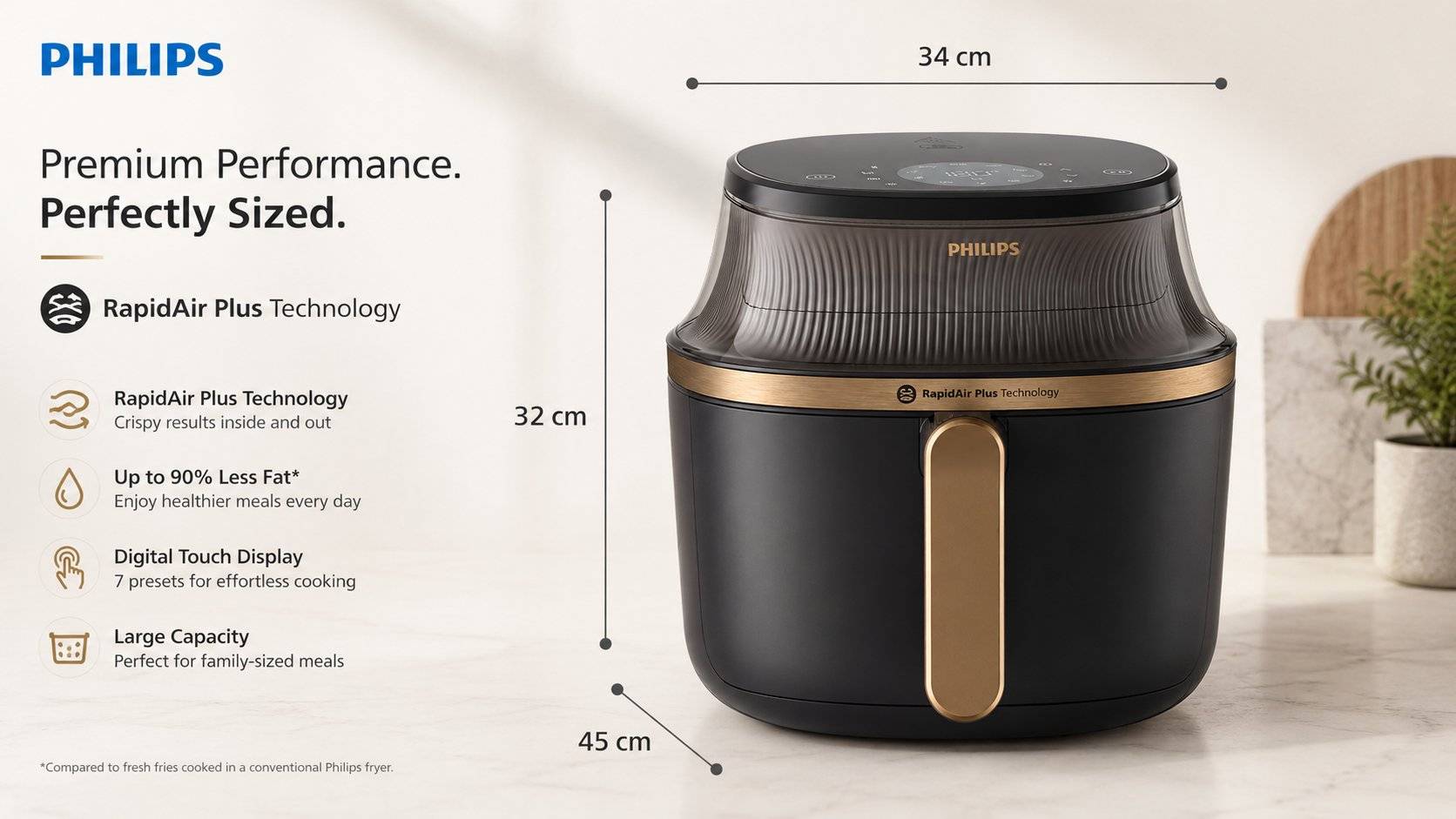 điện máy phân phối nồi chiên không dầu philips na342/00