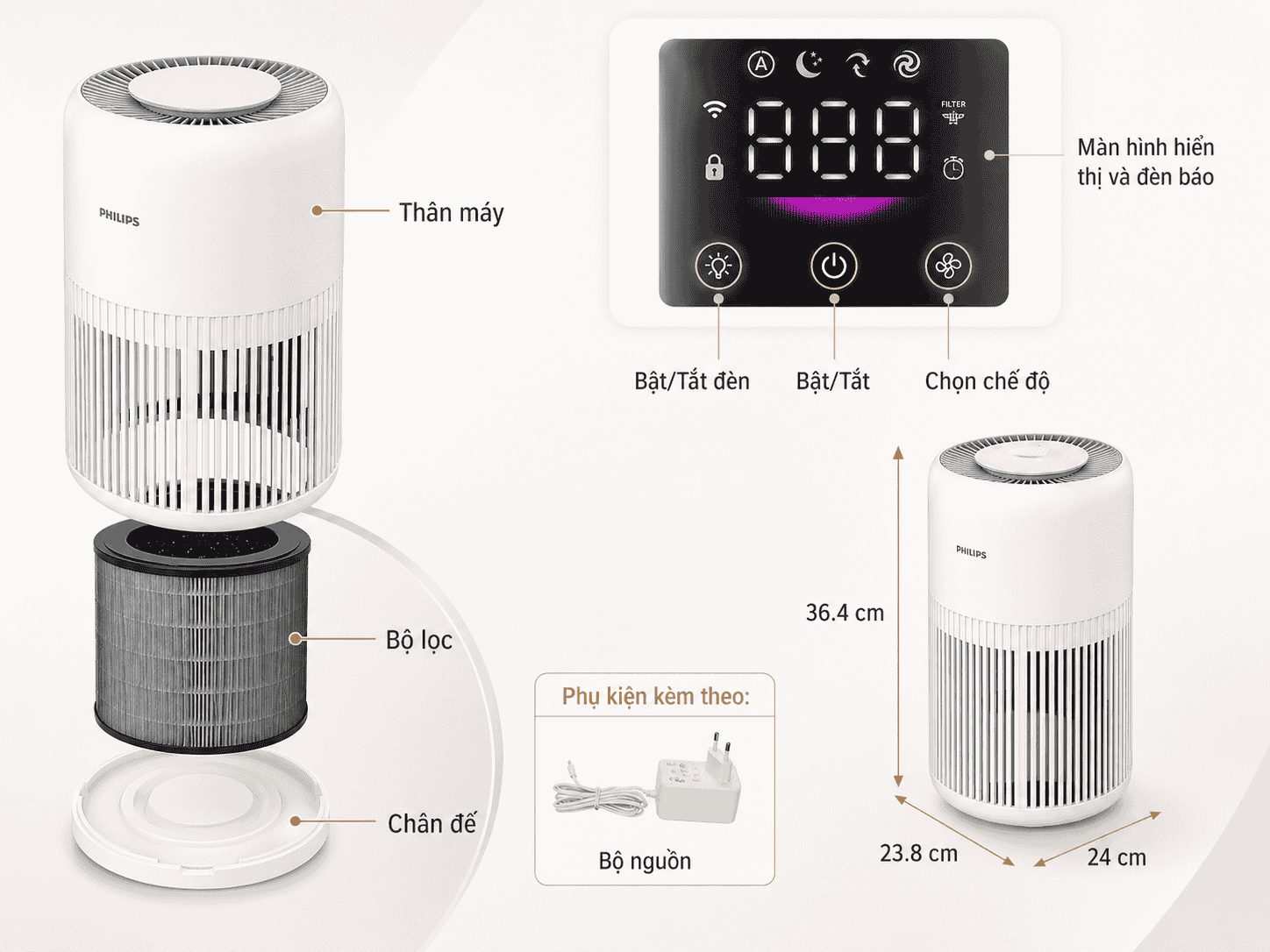 báo giá Máy lọc không khí Philips AC0950/10