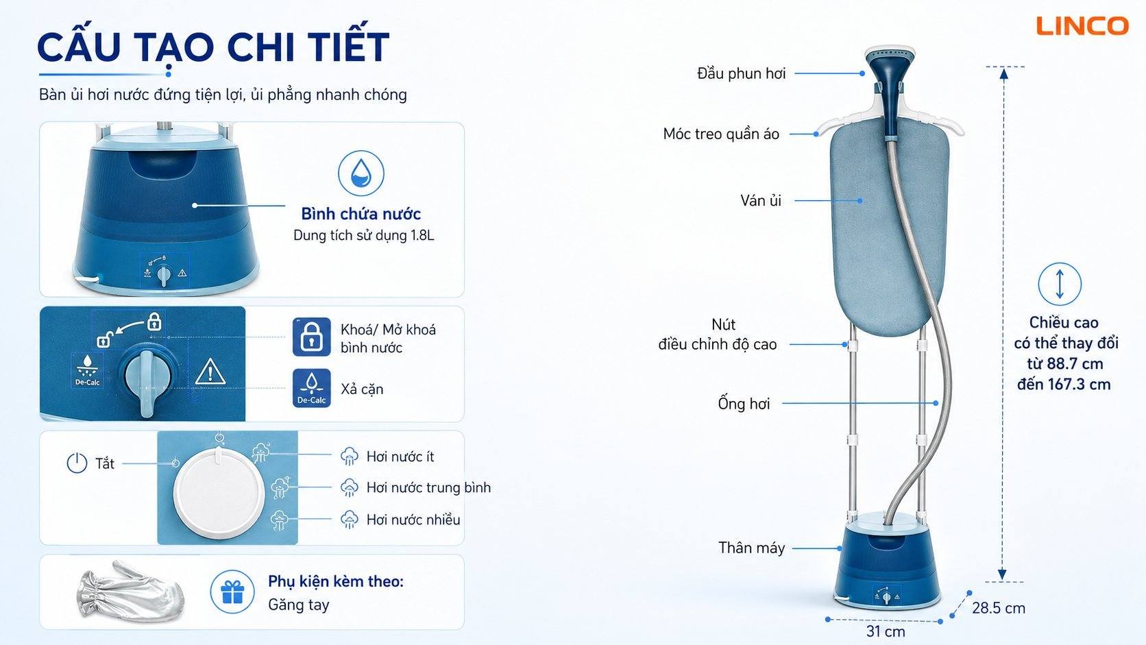 tổng đại lý phân phối Bàn ủi hơi nước đứng Philips STE1020/40