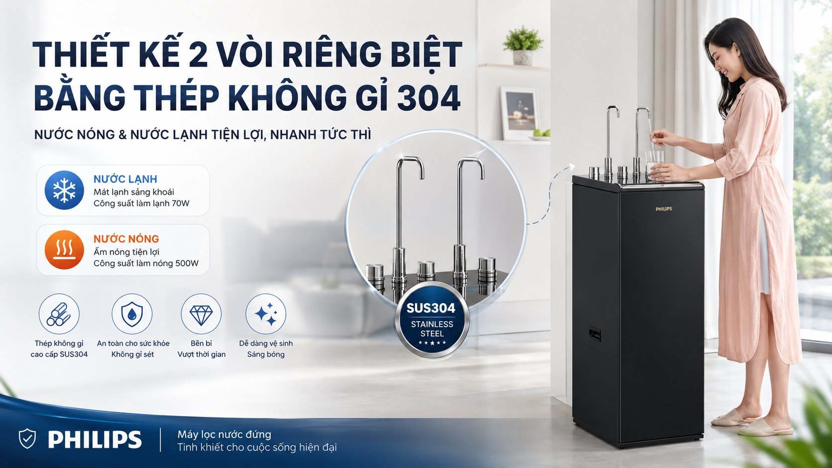 báo giá mua máy lọc nước ro philips add8913/74