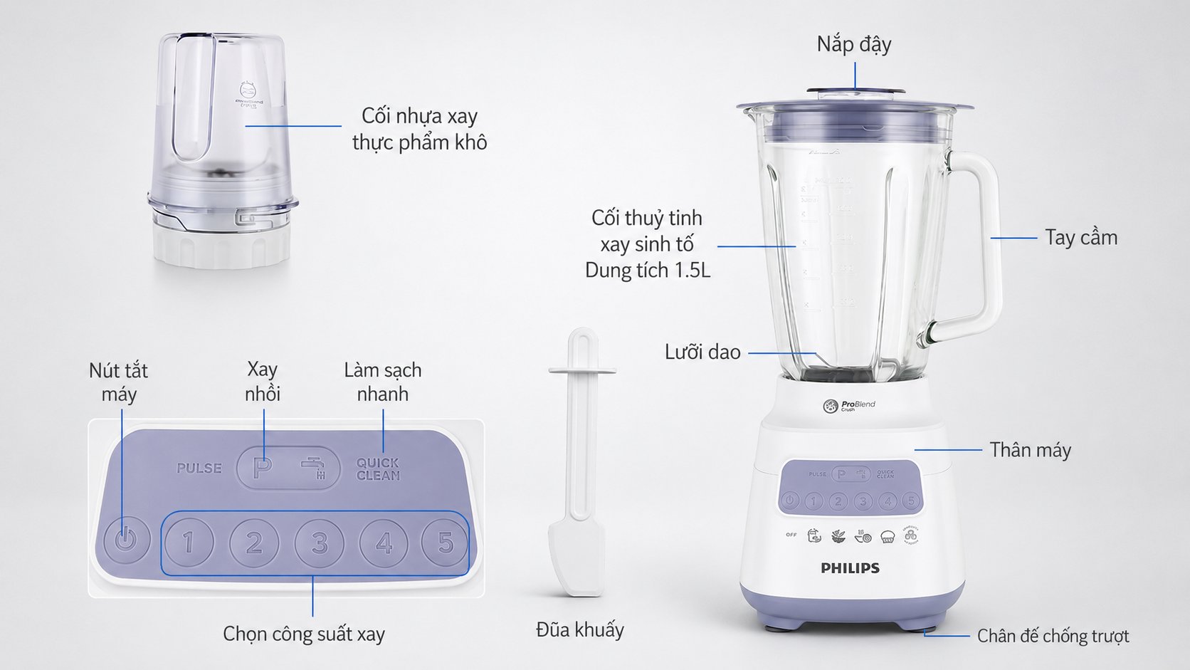 máy xay sinh tố philips hr2222/00 giá sỉ