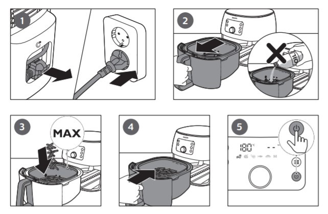 Cách sử dụng lò chiên không dầu
