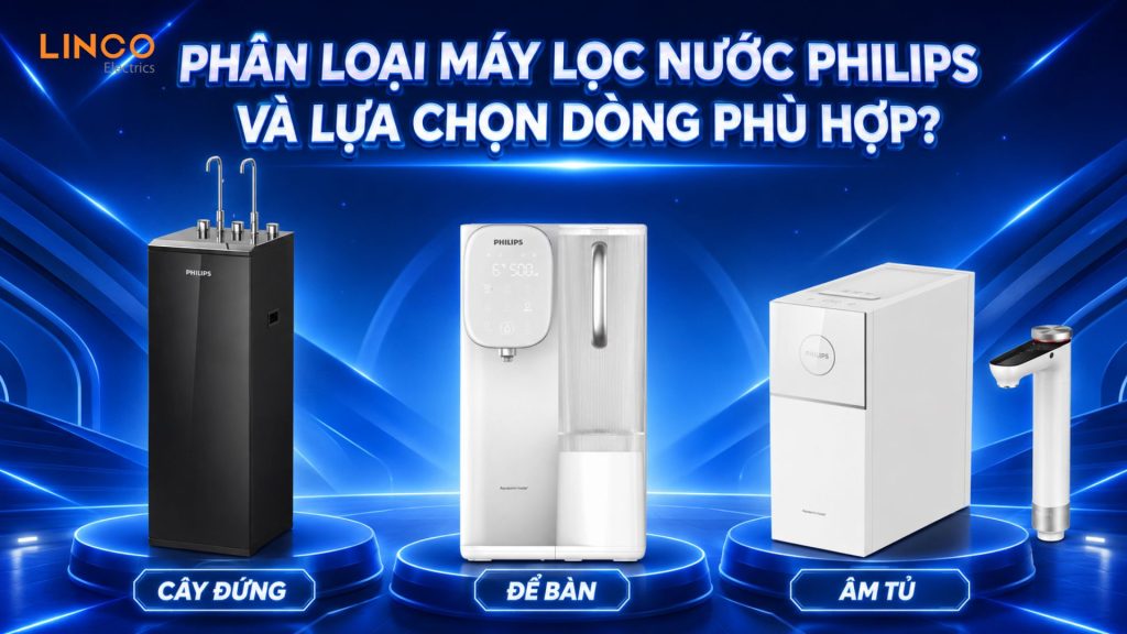 máy lọc nước Philips có mấy loại