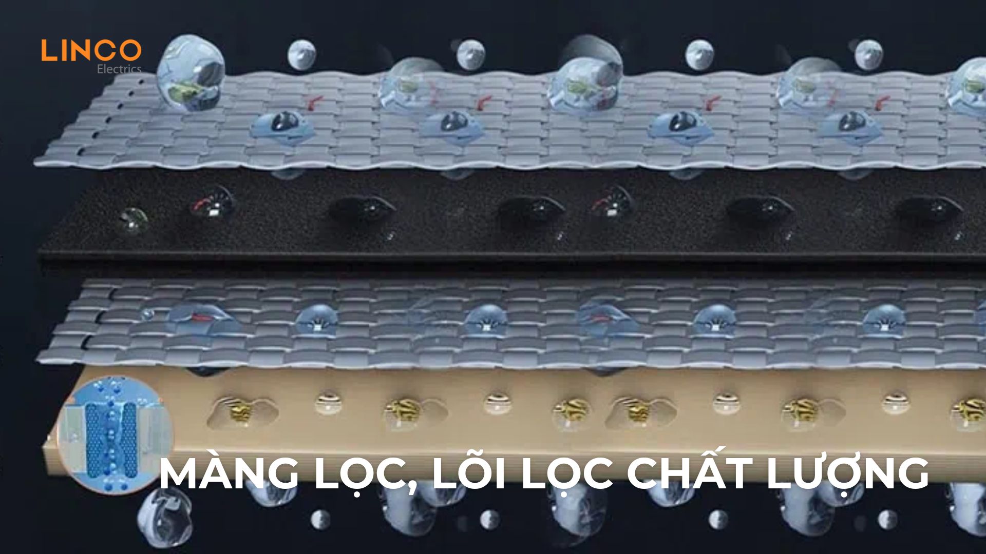 Máy lọc nước Philips có tốt không? Những đặc điểm nổi bật