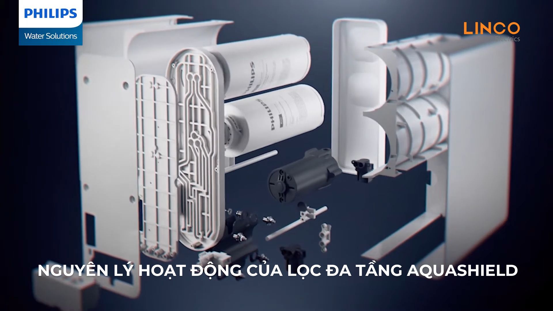 Công nghệ lọc đa tầng AquaShield là gì? Nguyên lý và ưu điểm