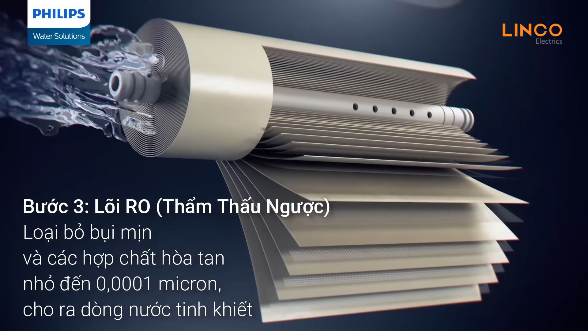 review máy lọc nước RO Philips AUT2015 có tốt không?
