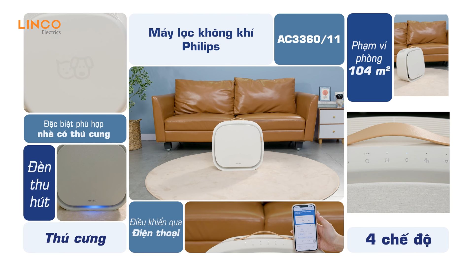 Review máy lọc không khí Philips AC3360/11 75W